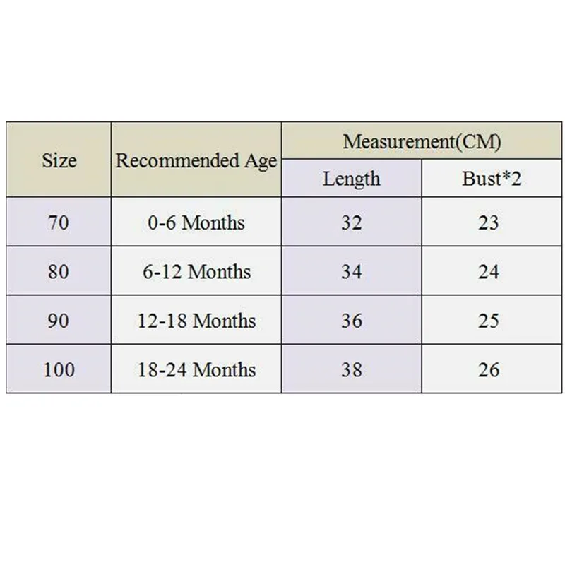 

0-24M Summer Newborn Baby Girl Sleeveless Cotton Bodysuit Ribbed Ruffled Knitted Jumpsuits Solid Playsuits Baby Clothing