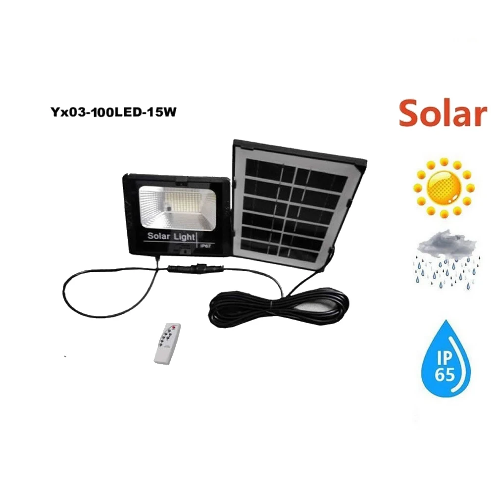 

Radar Led Solar Lamp Night Light Smart ON/OFF Energy Saving Outdoor Emergency Lighting optional remote timer split mount indoor