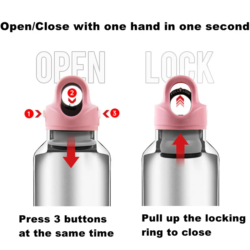 Изолированная бутылка для воды с двойными стенками спортивные бутылки