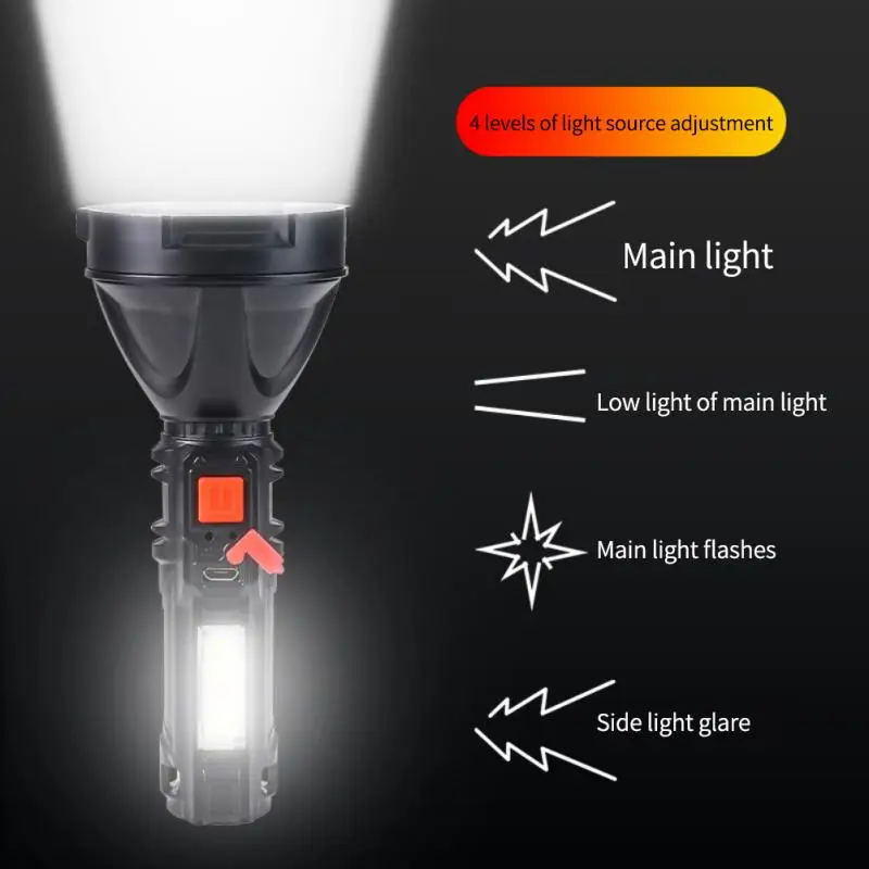 

Мощный светодиодный фонарик, портативный светодиодный фонарик OSL + COB, перезаряжаемый по USB светильник онарь для поиска, водонепроницаемый т...
