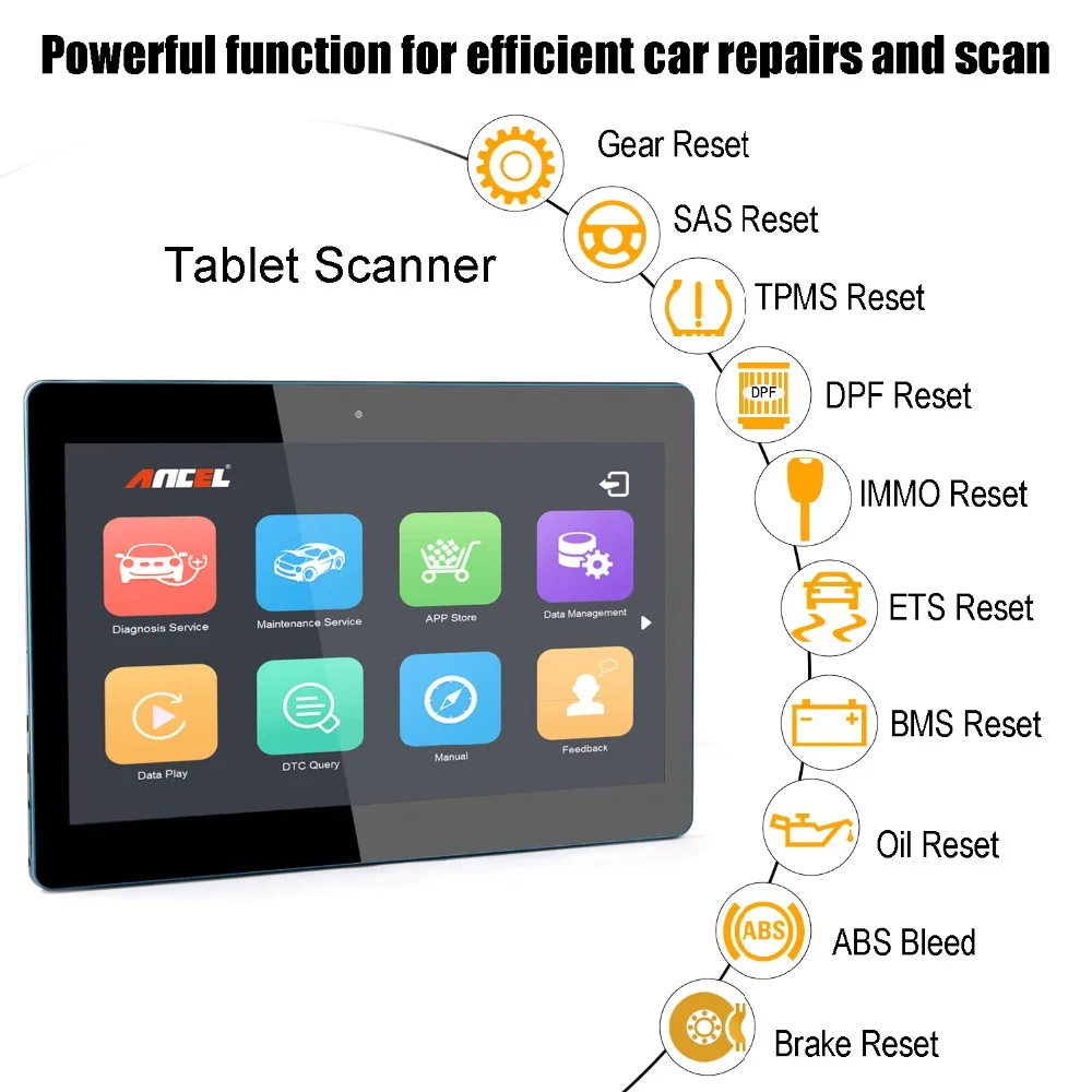 OBD2 ANCEL X5 Plus WiFi Автомобильный сканер полная система Подушка безопасности ABS масляный светильник EPB DPF OBD2 автомобильный диагностический инструмент обновление бесплатно