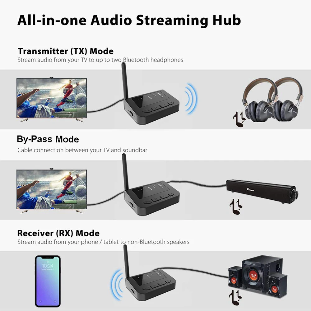Приемник передатчик Bluetooth 5 0 с дальностью действия 3 футов/80 м в 1 беспроводной
