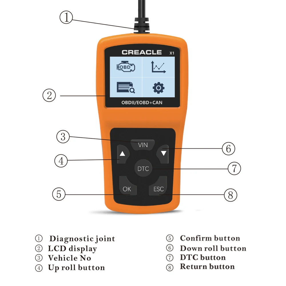 X1 OBD считыватель кодов OBD2 сканер автомобильный диагностический инструмент для