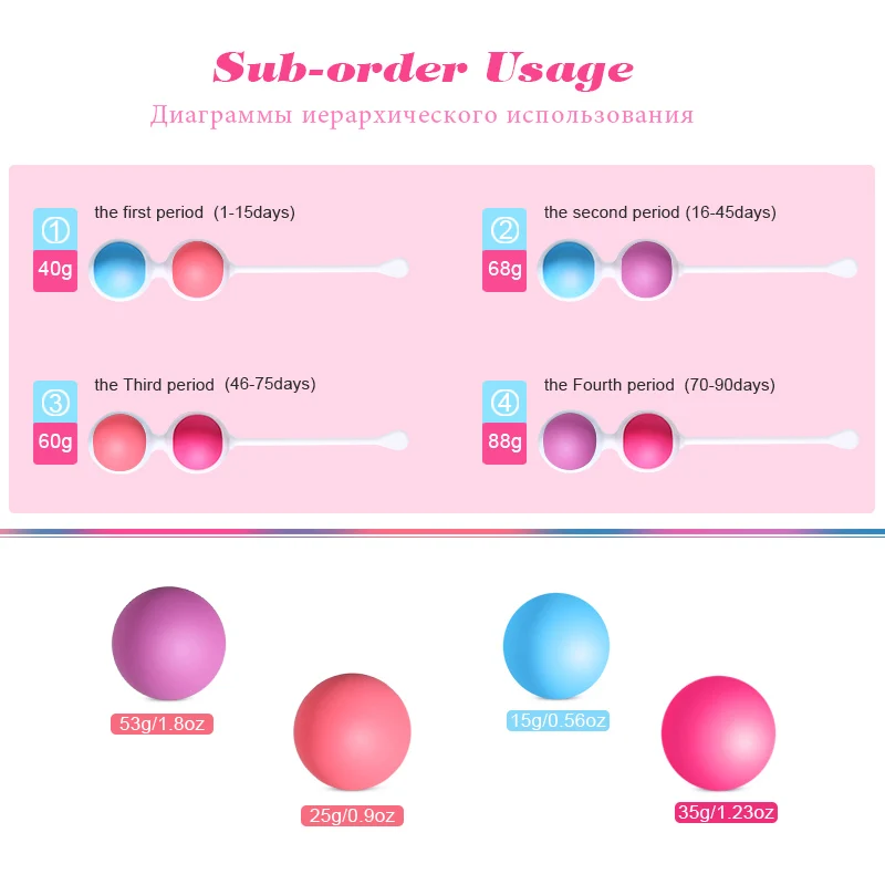 Шарики силиконовые для укрепления мышц влагалища без вибратора|Вагинальные
