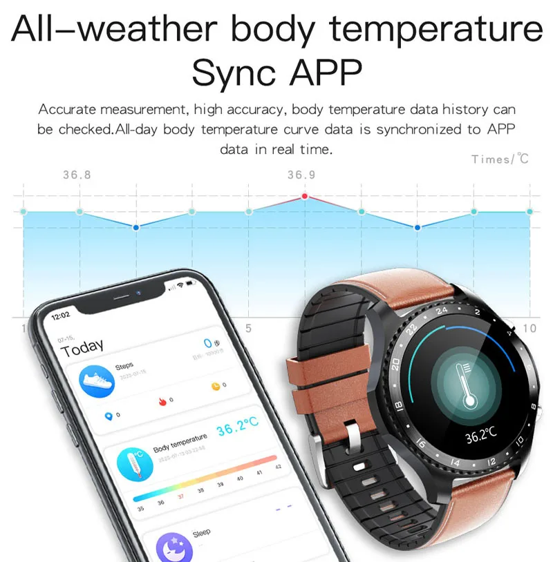 

CK30 полный сенсорный изогнутый экран bluetooth 5,1 монитор сердечного ритма кровяного давления женский циклический трекер умные часы