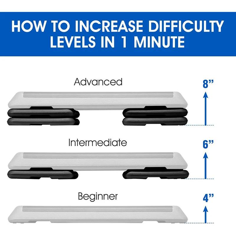 Регулируемые Аэробные ступенчатые стояки для тренажерного зала фитнеса шаговые