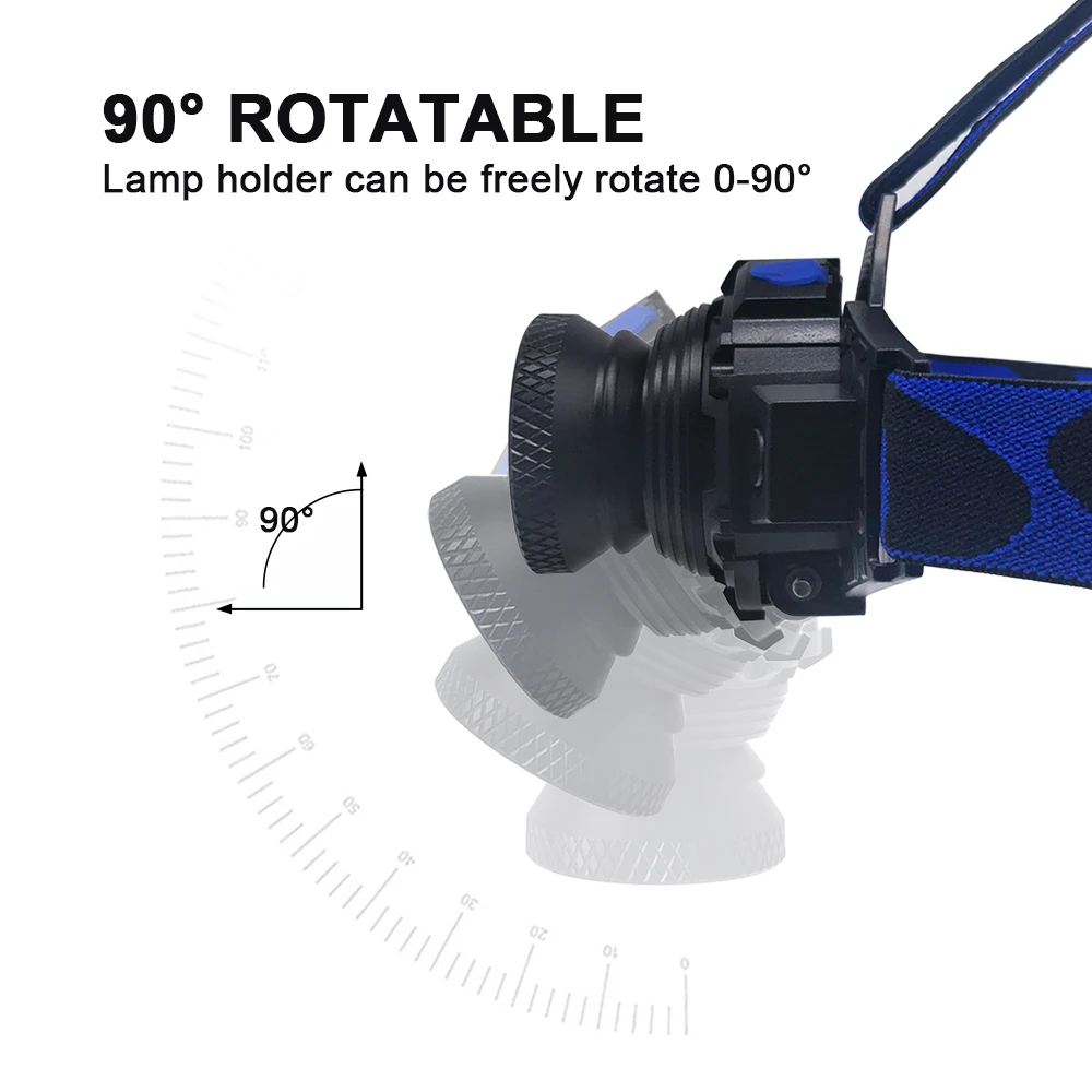 Водонепроницаемый светодиодный налобный фонарь перезаряжаемый Q5 СВЕТОДИОДНЫЙ