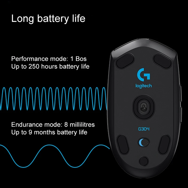 Мышь Logitech G304 беспроводная 12000DPI 6 программируемых кнопок с датчиком HERO USB |