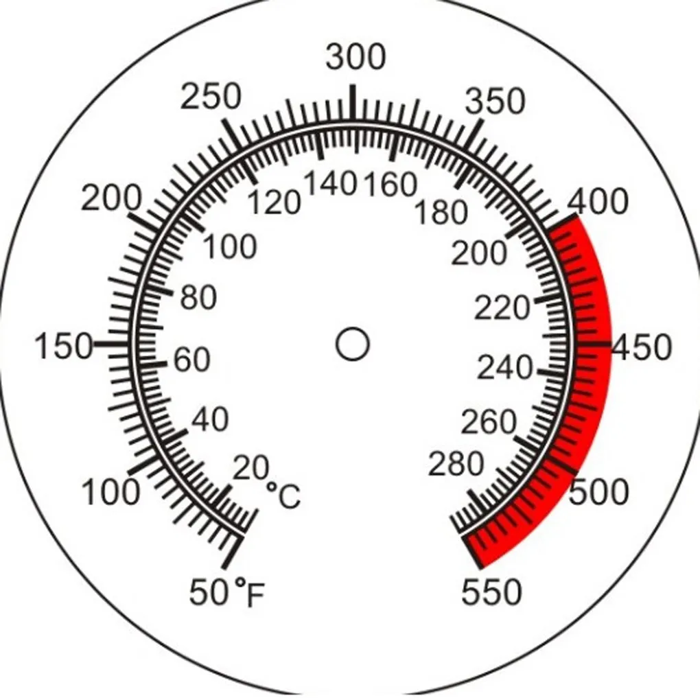 

Meat Thermometer Cooking Tools Kitchen Stainless Steel Oven Cooking BBQ Probe Thermometer Food Meat Gauge Color Random