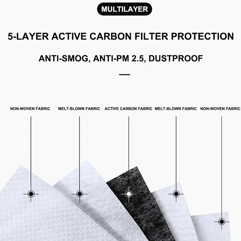 Маска маска для лица с фильтром PM2.5 загрязнения воздуха многоразовая клапаном