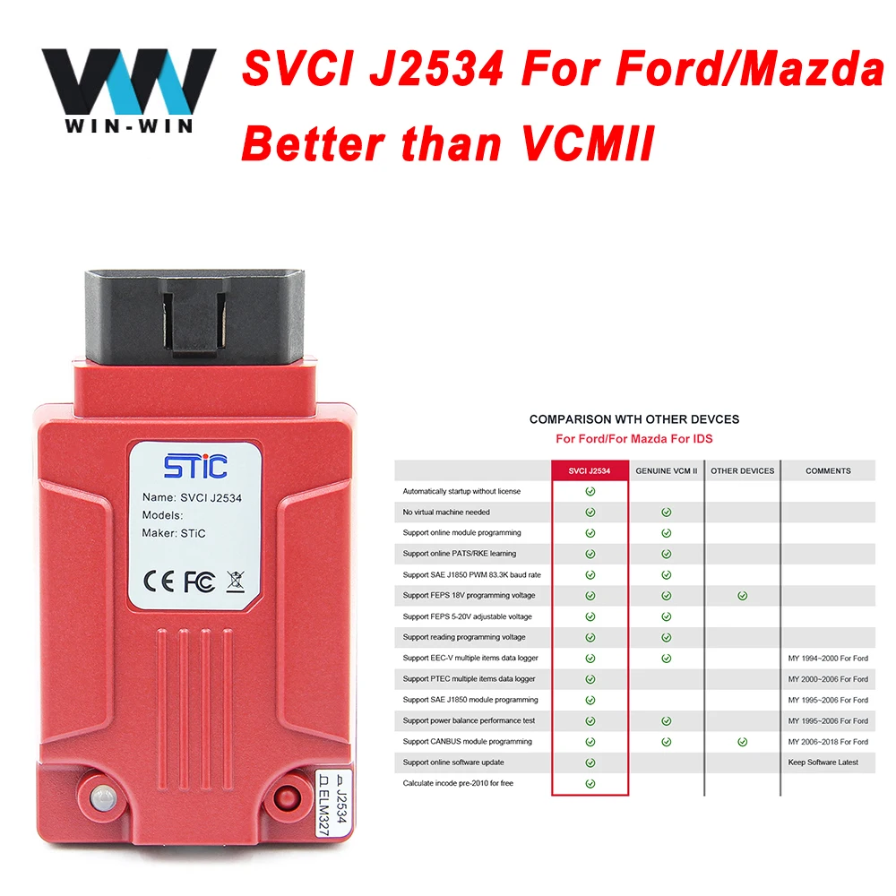 Автомобильный диагностический сканер SVCI J2534 для Ford/Mazda IDS программатор ECU Forscan VCM2 OBD