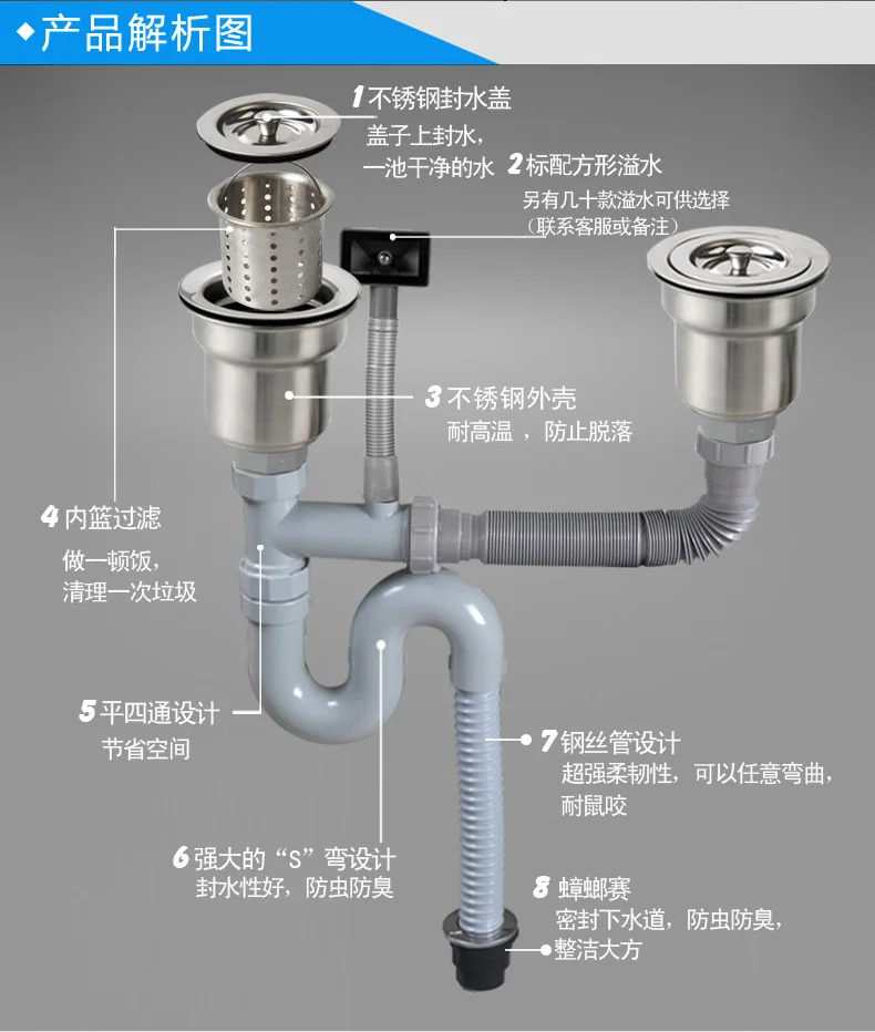 

Kitchen Sinks Wholesale Sink Accessories Deodorant Drain Pipe Extension Cheap Stainless Steel Sink