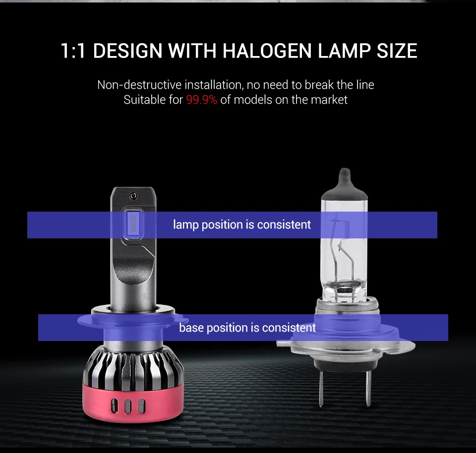 Led H4 H7 мотоциклетная фара в сборе Аксессуары Светодиодные Фары H4 H11 H7 H1 HS1 лампы 12V 6500K противотуманные лампы для мотора скутера
