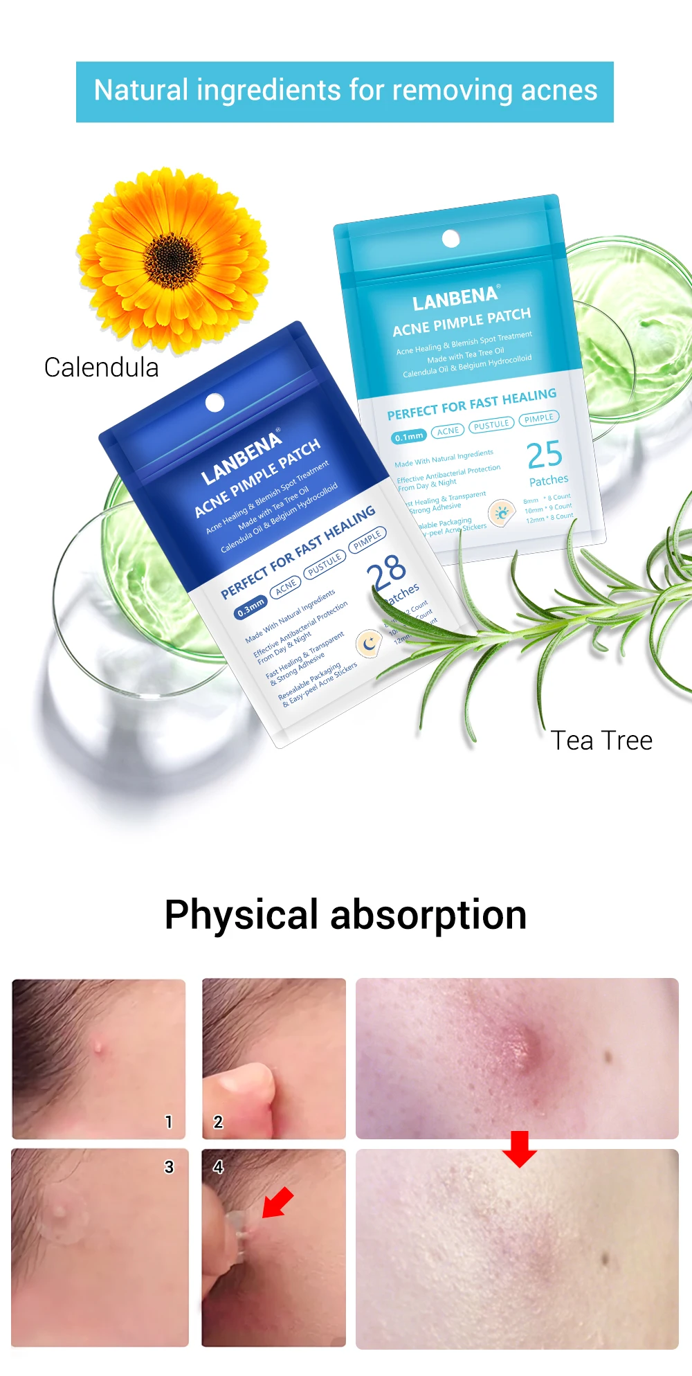

LANBENAAcne Pimple Patch Invisible Acne Removal Acne Stickers Blemish Treatment Face Skin Care Pimple Remover Tool Day and Night