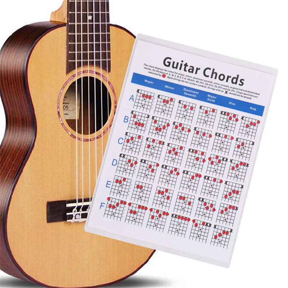 

6 String Guitar Chords Poster Learning Practice Reference Chart Parts Guitar Accessories Instruments Tools