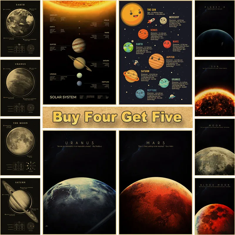 

Vintage Nine Planets Solar System Poster Coffee Bar Room Decor Living Room Decorative Art Painting Kraft Paper Wall Sticker