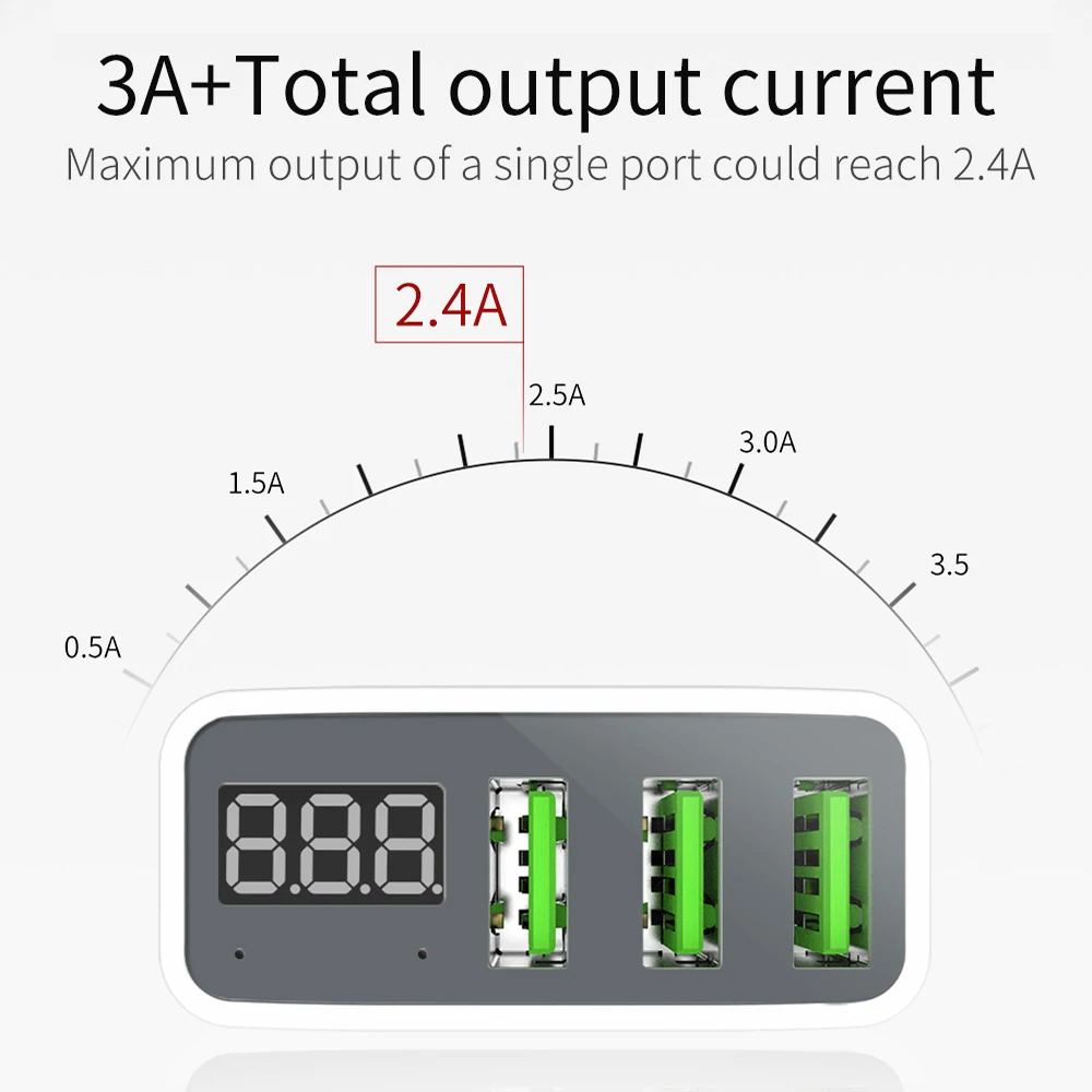 Mcdodo EU USB зарядное устройство для iPhone X XR XS Max для xiaomi samsung huawei светодиодный дисплей 3 порта USB быстрая зарядка 3A адаптер для телефона