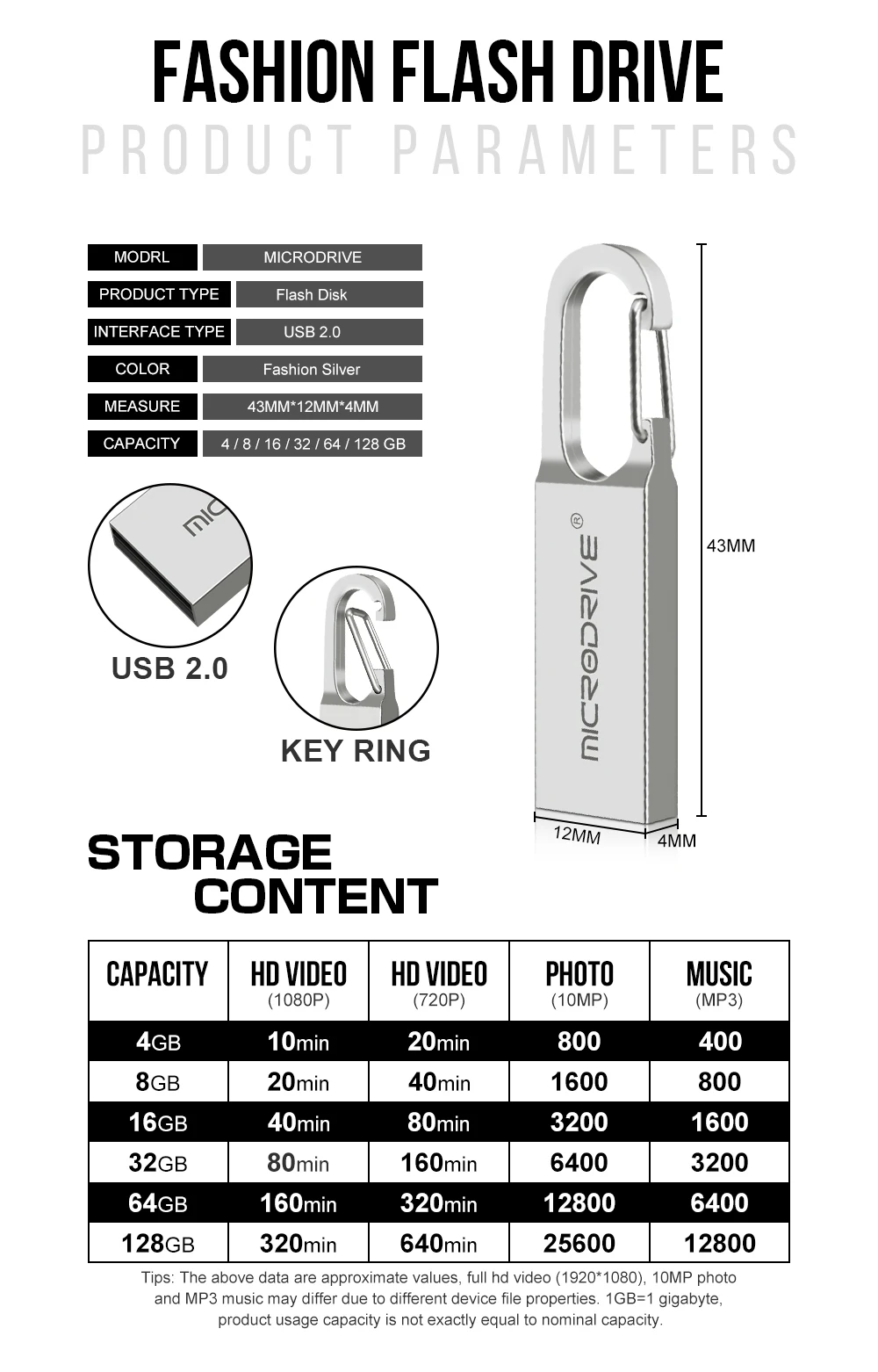 Высокое качество USB флеш-накопитель 64 ГБ реальная емкость флеш-накопитель 32 Гб USB флешка 128 ГБ 16 ГБ 8 ГБ 4 ГБ Флешка 2,0 флэш-накопитель Memoria Usb