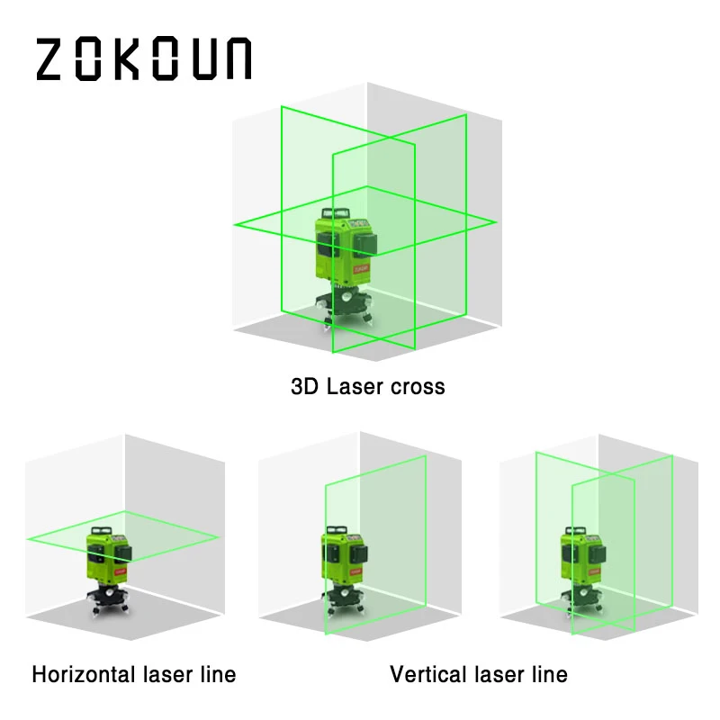 Zokoun CE сертифицированный 3x360 зеленый лазерный уровень линий с батареей 5200 мАч и горизонтальными и вертикальными линиями, работающими отдельно