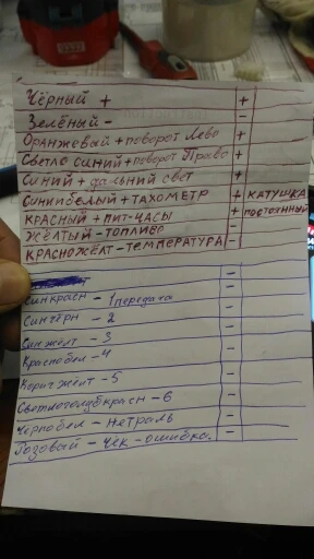Цифровой светильник для мотоцикла, ЖК-дисплей, измеритель скорости, одометр, тахометр с датчиком скорости, 7 цветов, измеритель уровня масла, современный Универсальный