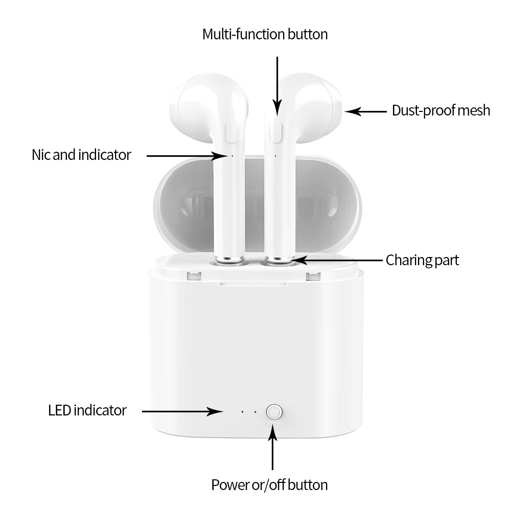 I7s TWS беспроводные наушники 3D Bluetooth с микрофоном стерео для андроида Iphone Xiaomi Mini