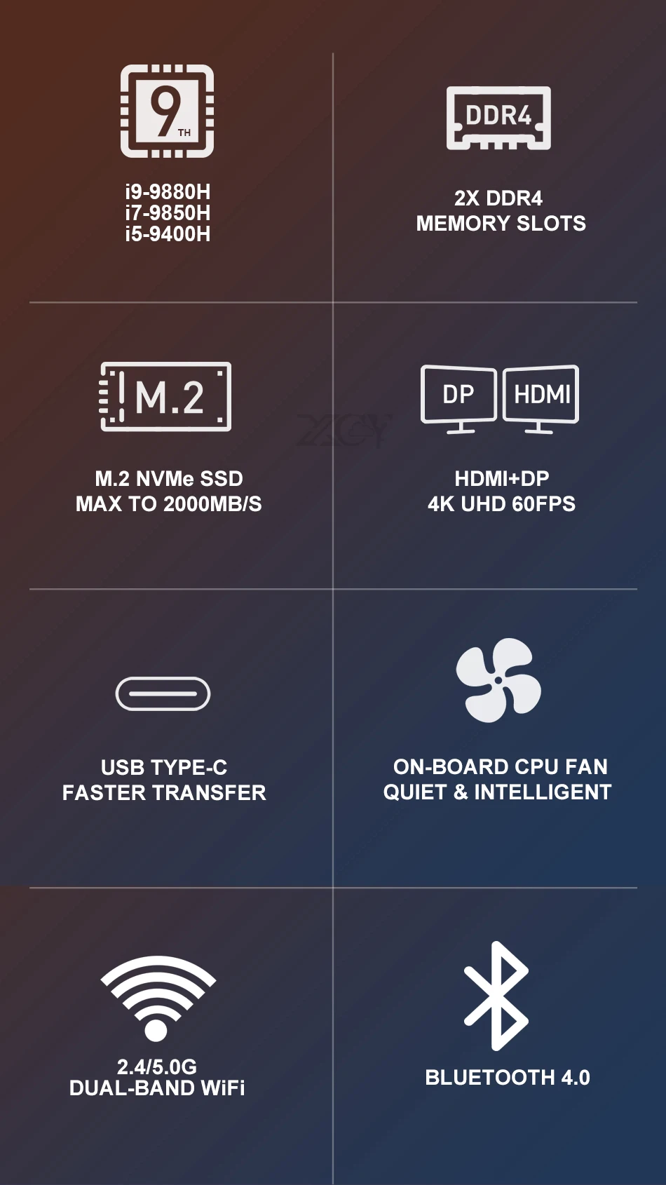 Мини-ПК Intel Core i9-9880H i7-9850H i5-9400H 8 ядер 2xDDR4 M.2 SSD HDMI Mini DP 4K Тип-C 5* USB 2,4/5,0G, Wi-Fi, BT4.0 Windows 10