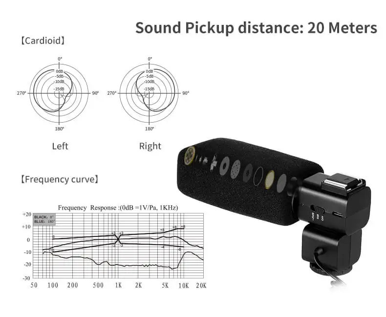 Внешний стереомикрофон для цифровой зеркальной камеры видеокамеры кардиоидный