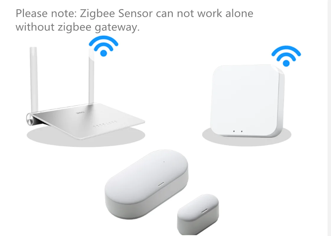 

Zigbee Door-Sensor Smart Alarm system security home Door Open/Closed Detectors Tuya APP work with Alexa and Google