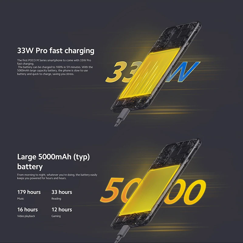 Смартфон Xiaomi M4 Pro 4 Гб 64 Гб/6 ГБ 128 Android MTK Dimensity 810 дюйма 33 Вт 50 МП 6 мАч - купить по