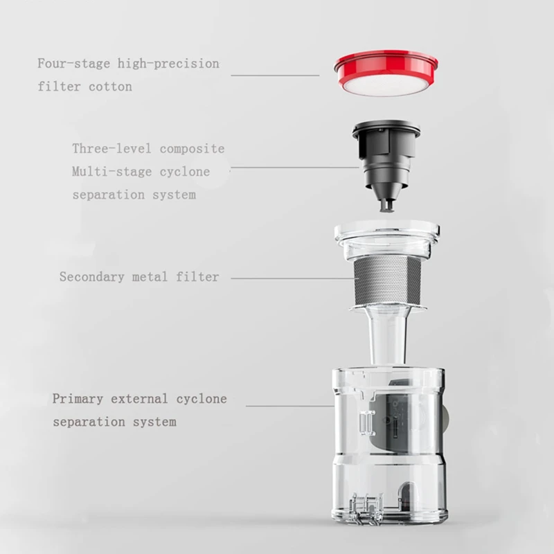 Dibea D008Pro 2-в-1 пылесос ручной Беспроводной сильное всасывание вакуумный уборщик пыли низкая Шум пылесборник аспиратор