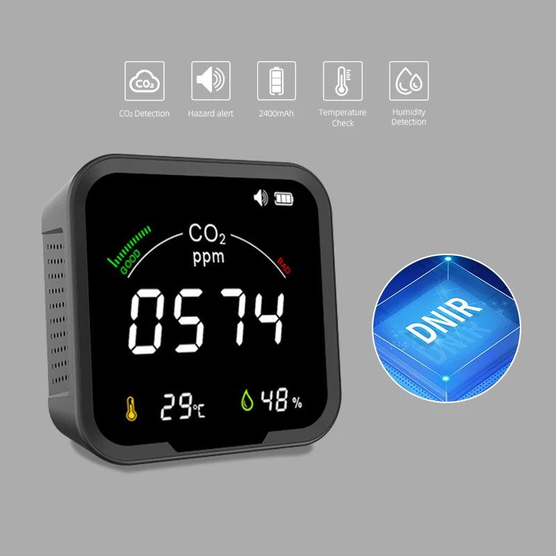 Многофункциональный цифровой измеритель CO2 FIBISENSE прибор для измерения