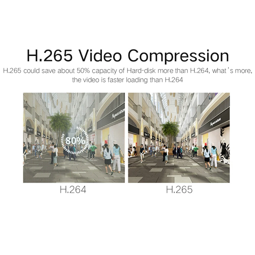 1080P IP камера WiFi безопасности V380 PTZ двухстороннее аудио ночное видение Обнаружение