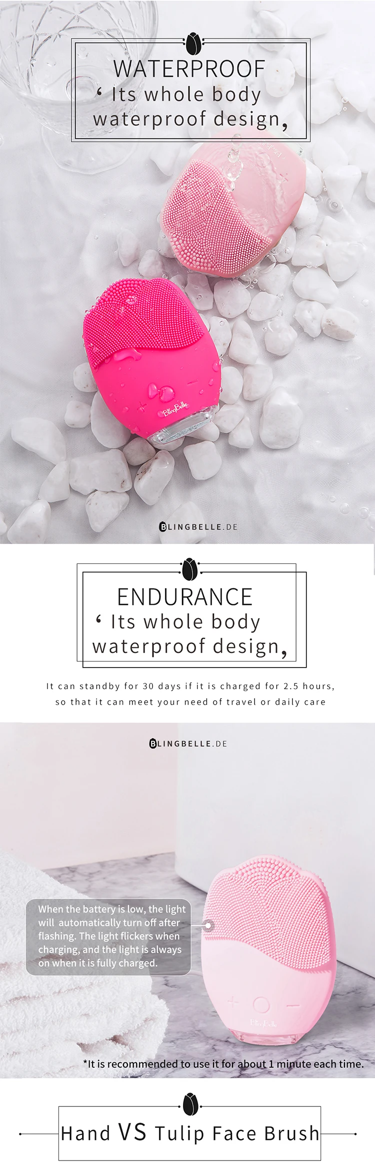Щетка для очищения лица Щетка Blingbelle для очищения лица, электрическая водостойкая Очищающая щетка для лица, инструмент для удаления прыщей, Электрический массажер для лица