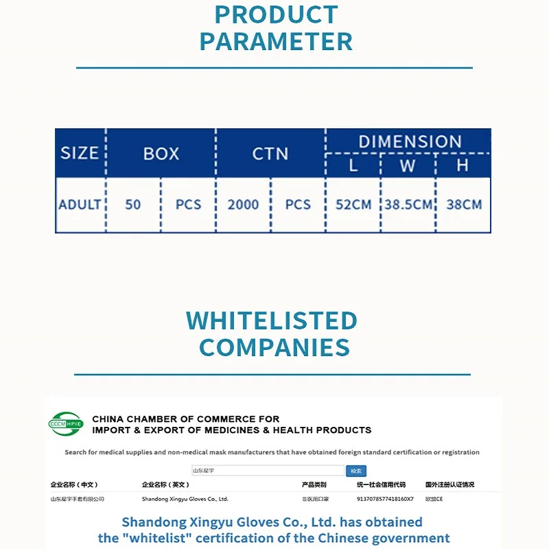 В НАЛИЧИИ 20 200 шт. маска одноразовая для лица Черный Nonwove 3 слоя полости рта фильтр