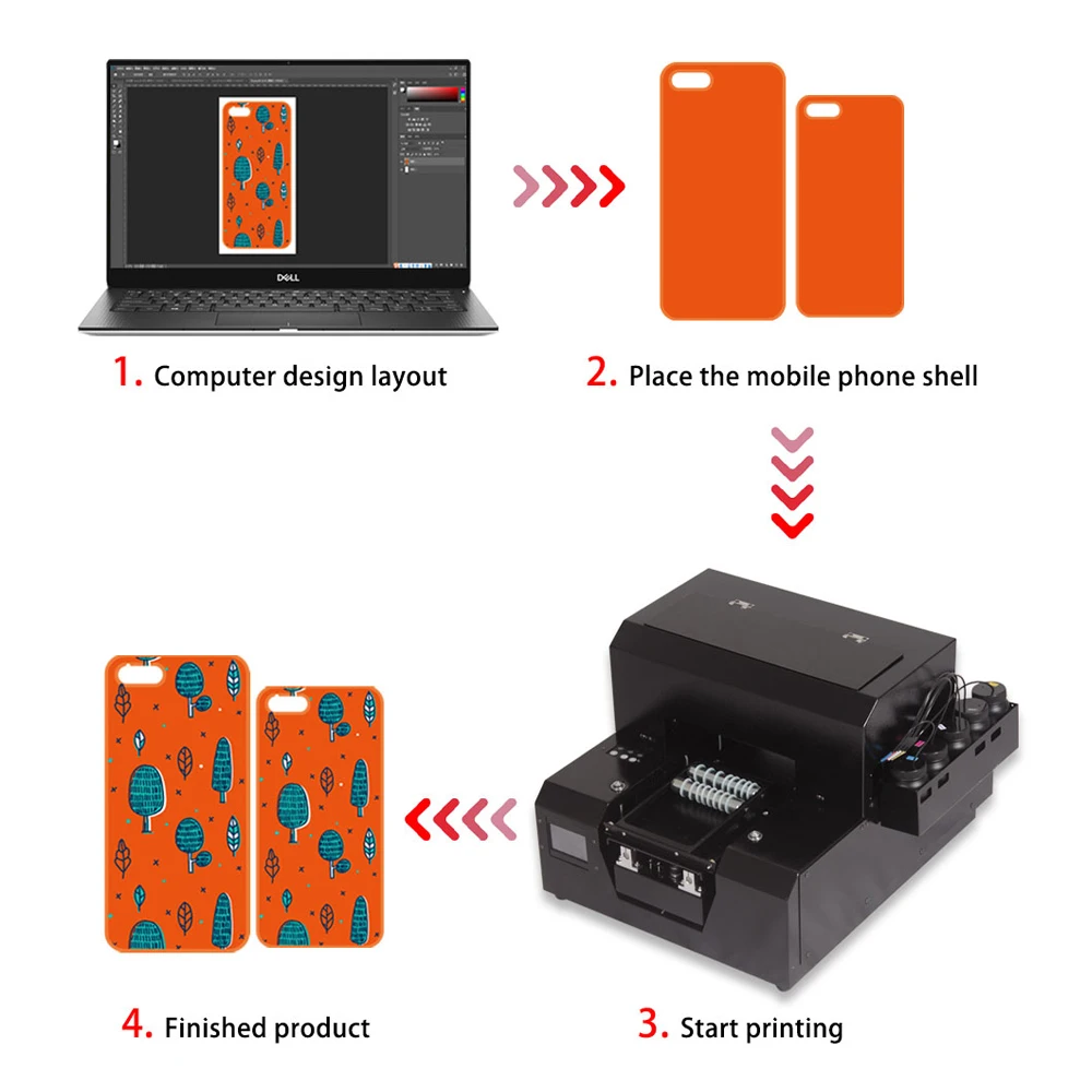 A4 UV планшетный цилиндрический принтер для керамической плитки струйный