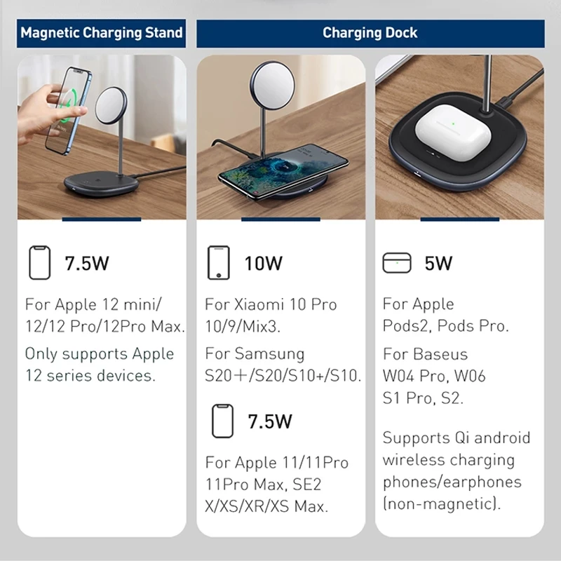

Baseus Wireless Charger For iPhone 12 Pro 11 Max Magnetic Charger PD 20w Qi Wireless Charger Magsafe For Airpods Xiaomi Samsung