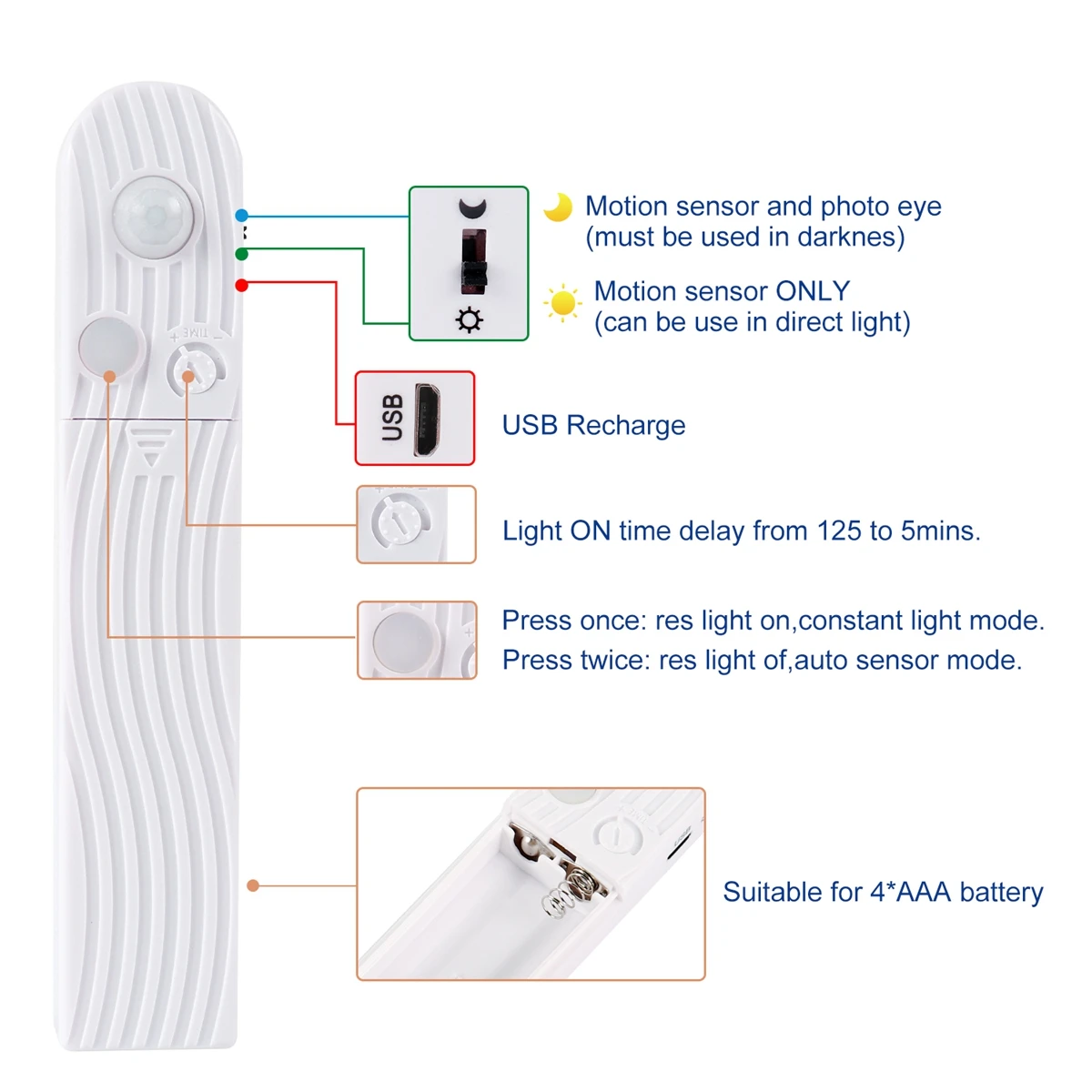 

Sensor Strip LED Night Lights With Battery Waterproof SMD2835 Led Lights For Room Under Cabinet Kitchen Lamp Closet TV Backlight