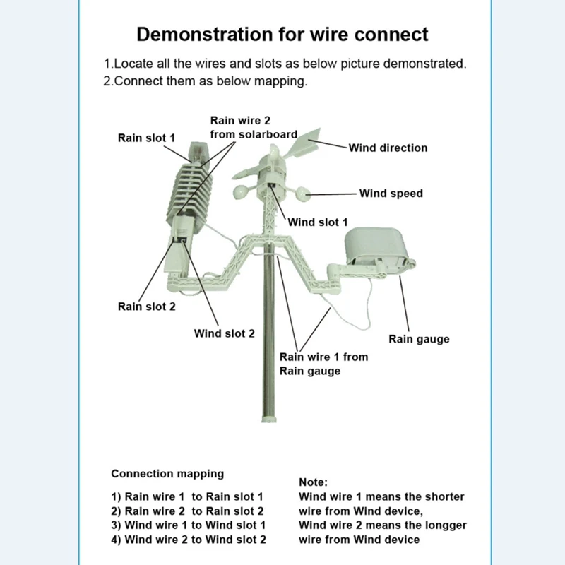 R3wire. Electric symbol wiki. Concertina playing. Wire meaning. Цвета свитчей жёлтые.