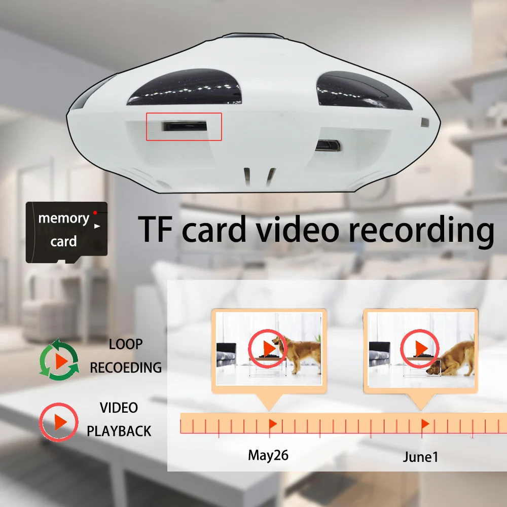 WakeView 360 камера Full view двухсторонняя аудио WIFI панорамная vr IR 1.3MP/2MP/3MP рыбий глаз