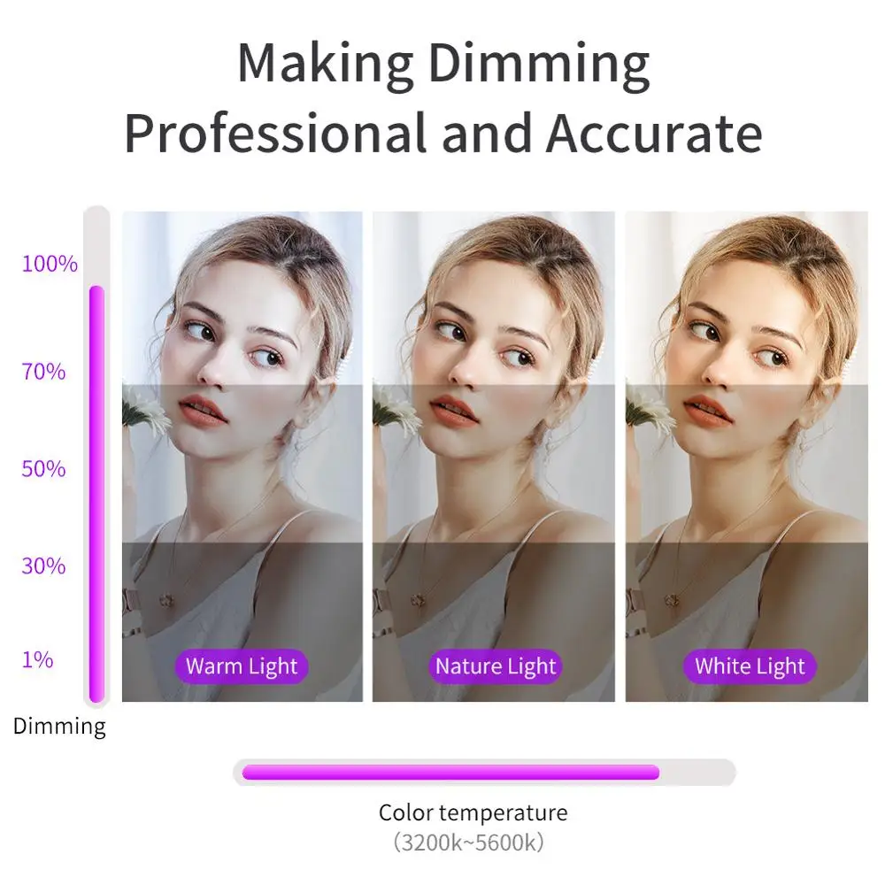 

YANGFAN tiktok LED Ring Light with Tripod Stand,18" ring fill light,tiktok (R480)