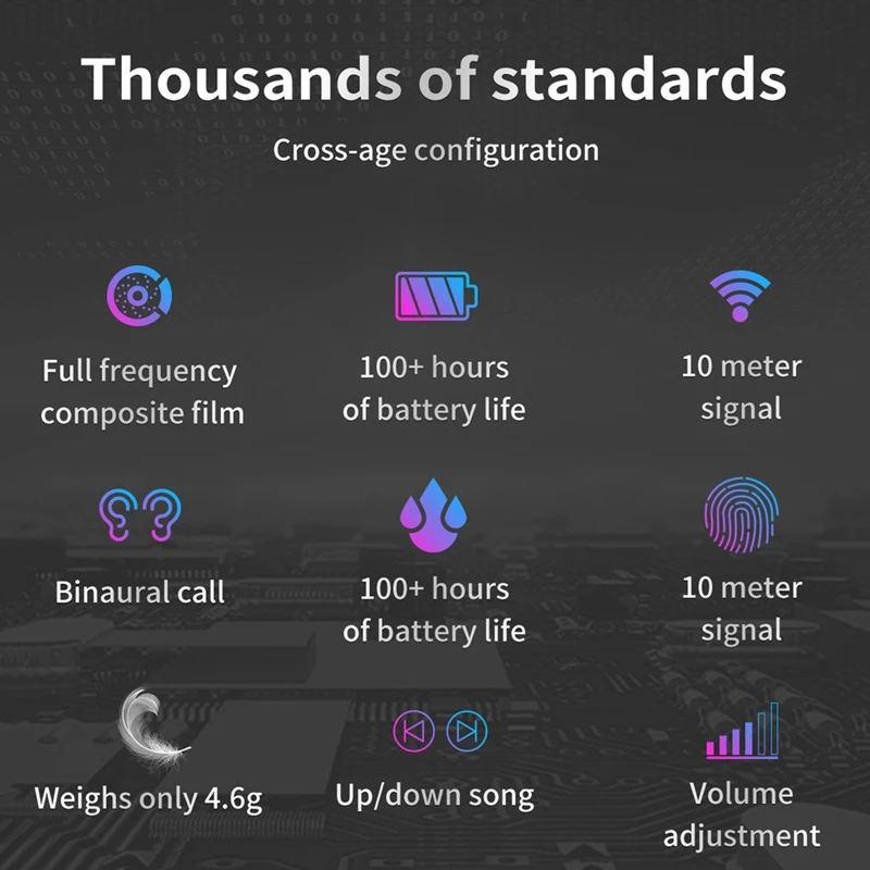 Наушники для Xiaomi mi 9T Pro CC9 CC9e Pocophone F1 9 SE mi 9 Pro 8 Lite A3 A2 A1 mi x 3 2 Max 2S 3 наушники с зарядным устройством cascos bluetooth inalambrico draadloze oordopjes ecouteur sans fil oortjes auricolari