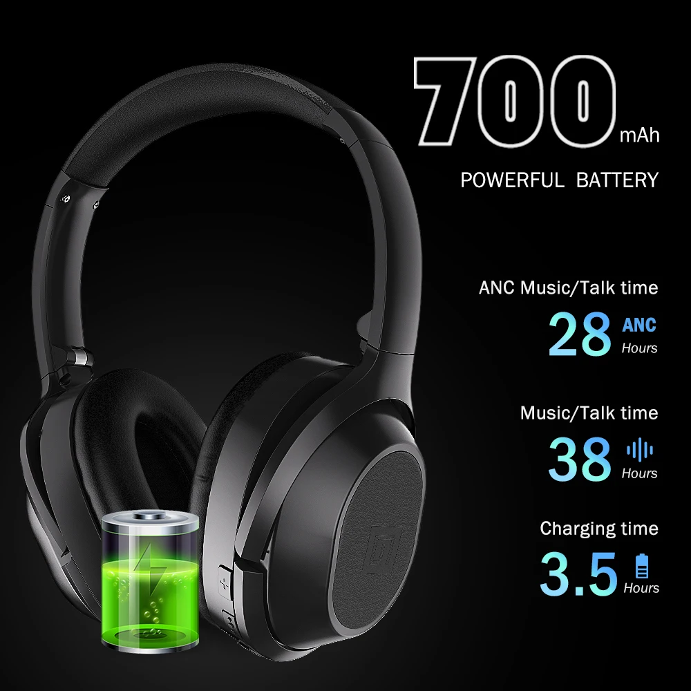 Langsdom BT25 активные беспроводные bluetooth-наушники с шумоподавлением ANC Hifi 3D игровая гарнитура наушники для PUBG Overwatch