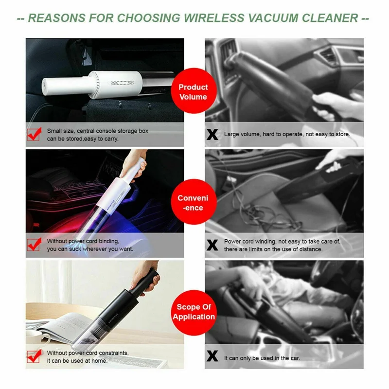

8030 Wireless Car Vacuum Cleaner 6000Pa Suction Powerful Portable mini Handheld Car Vacuum Cleaner Home Duster