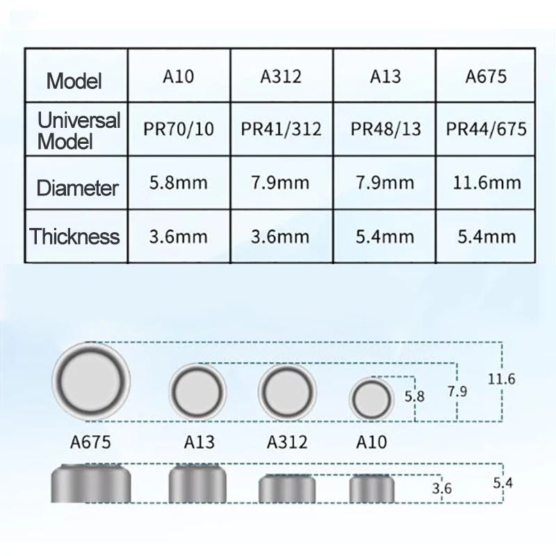 

60pcs / 10cards PKCELL Hearing Aid Battery 312 A312 PR41 7002ZD B347PA AC312 ME7Z Zinc Air Battery