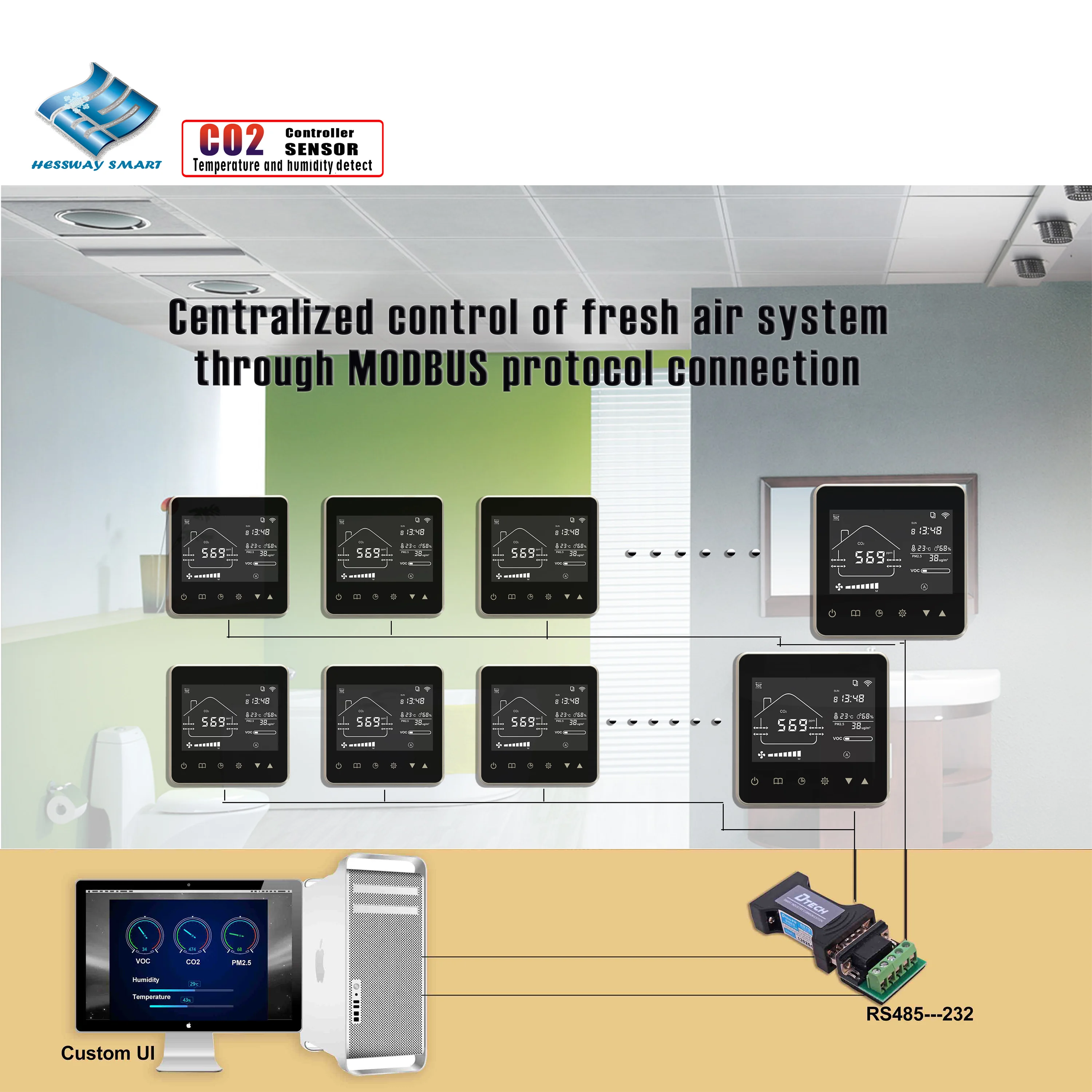 2021 новый датчик CO2 контроль качества воздуха для RS485 & MODBUS DC 0-10V/AC детектор