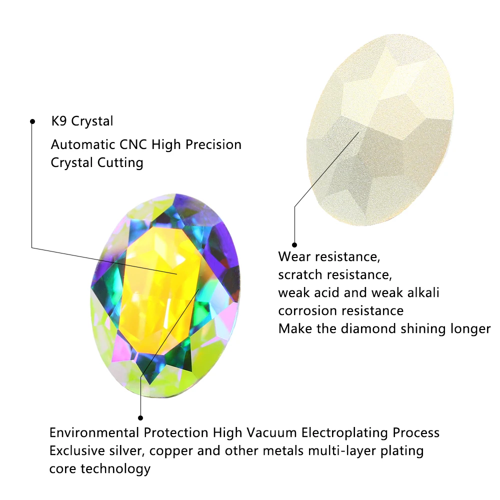 AB овальные камни и Кристаллы K9 стеклянный аппликатор стразы для одежды DIY ремесла