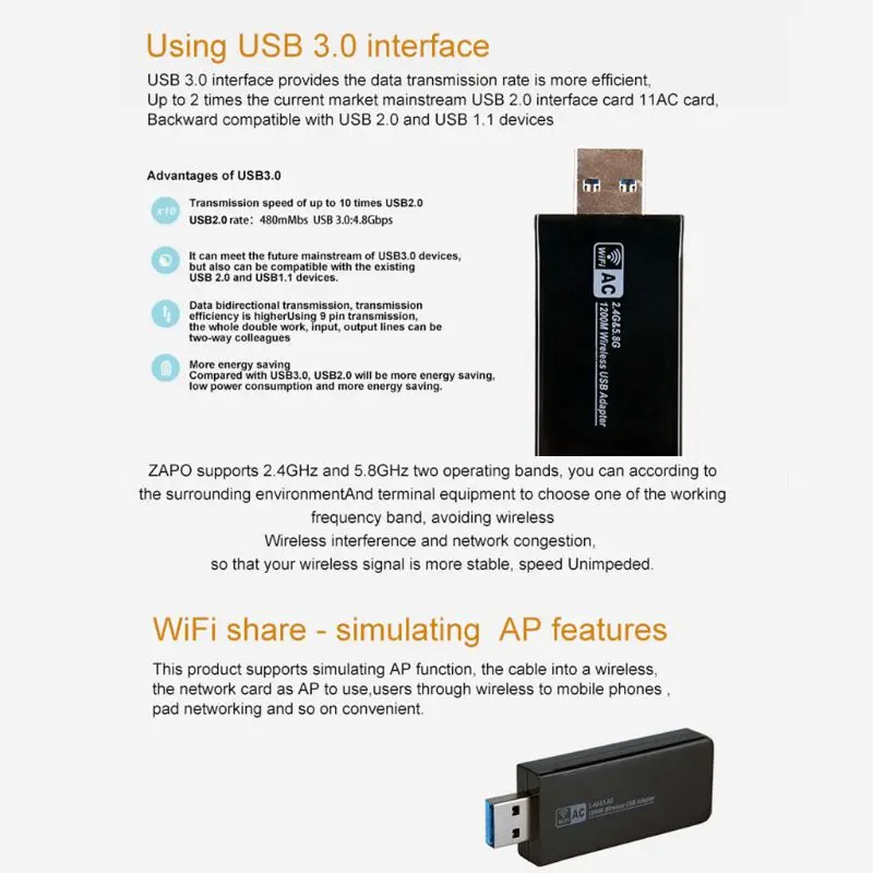 

Mini 2.4G/5.8G Dual Band WIFI USB 3.0 1200Mbps LAN Wireless Adapter Receiver Network Card Built in Antenna for Windows Linux