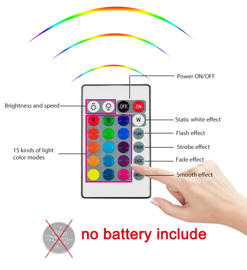 Светодиодная лента USB DC 5 в 50 см 1 м 2 м 3 м 4 м 5 м Мини 3Key 24Key гибкий светильник SMD 2835 Настольный Декор экран ТВ фоновый светильник ing
