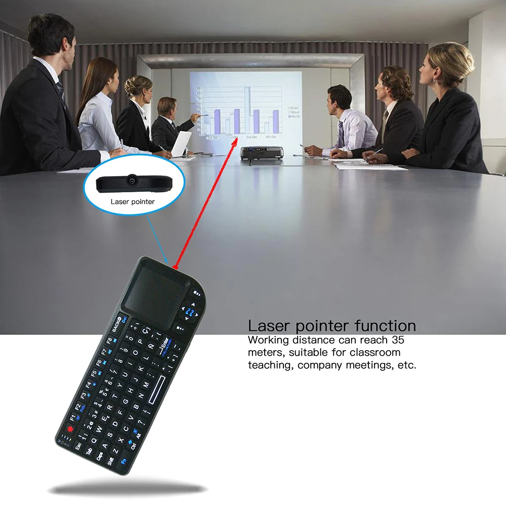 Kebidumei Высокое качество 2 4G RF мини беспроводная клавиатура 3 в 1 Мини ручной Qwerty +