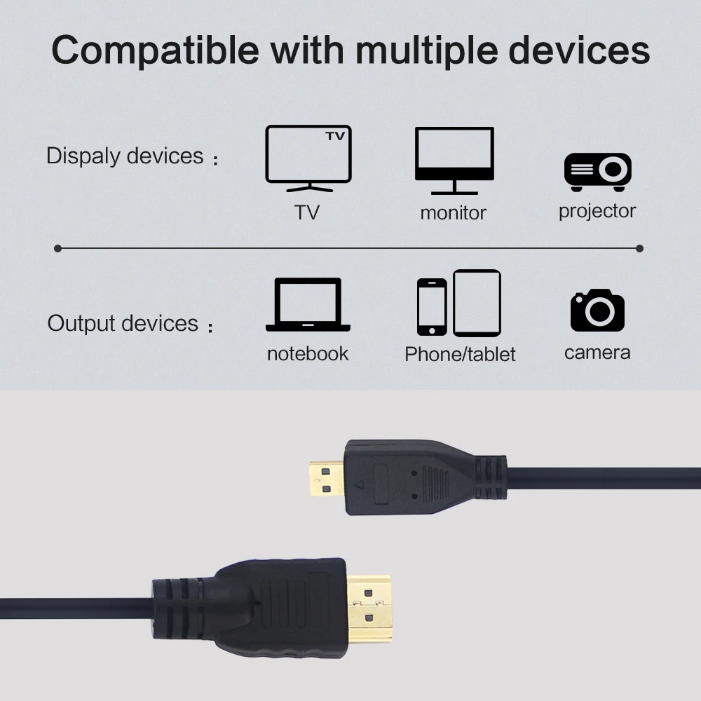 S ROBOT для Raspberry Pi 4 Micro HDMI в кабель позолоченный 3D Кабель-адаптер HDTV настольного